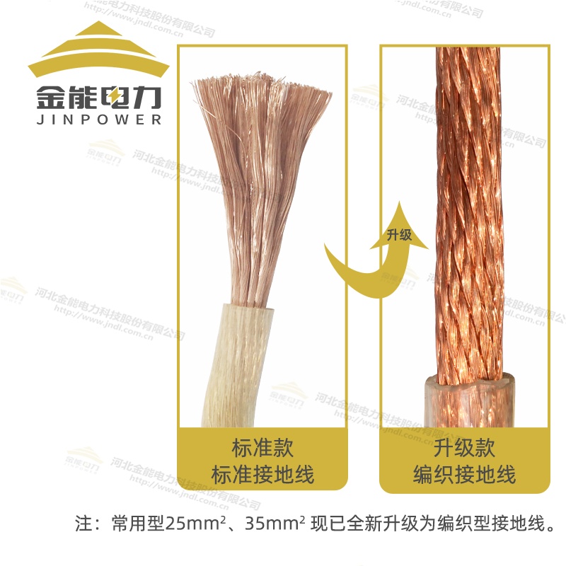 中置柜高壓接地線環氧樹脂桿身